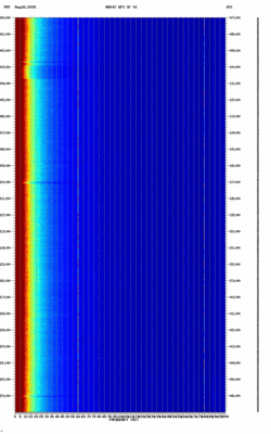 spectrogram thumbnail