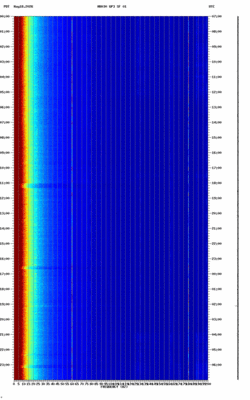 spectrogram thumbnail