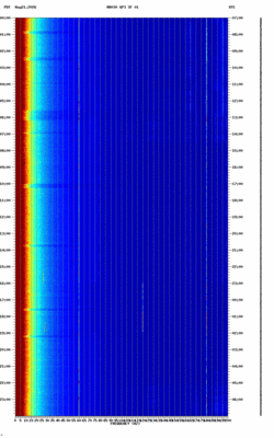 spectrogram thumbnail