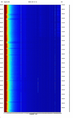 spectrogram thumbnail
