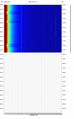 spectrogram thumbnail