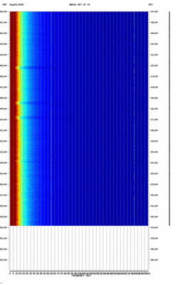 spectrogram thumbnail