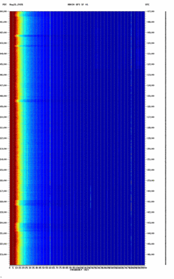 spectrogram thumbnail
