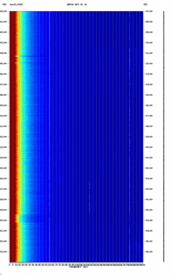 spectrogram thumbnail