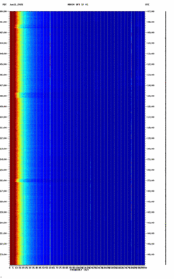 spectrogram thumbnail