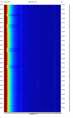 spectrogram thumbnail