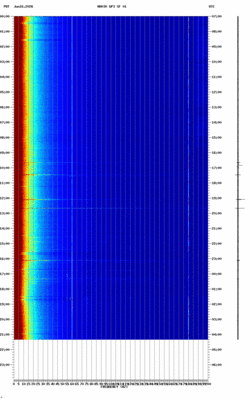 spectrogram thumbnail