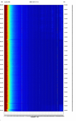 spectrogram thumbnail
