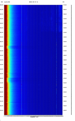 spectrogram thumbnail
