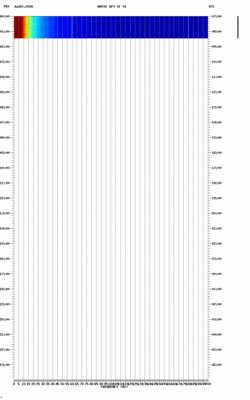 spectrogram thumbnail