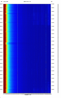 spectrogram thumbnail