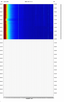 spectrogram thumbnail
