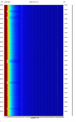 spectrogram thumbnail