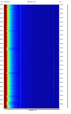 spectrogram thumbnail