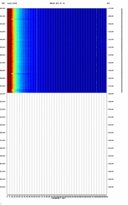 spectrogram thumbnail