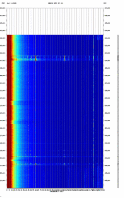spectrogram thumbnail