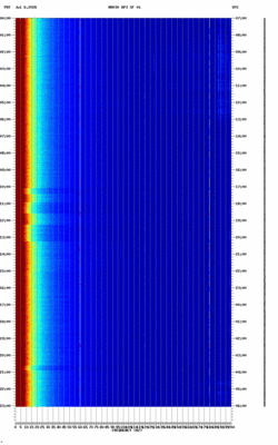 spectrogram thumbnail
