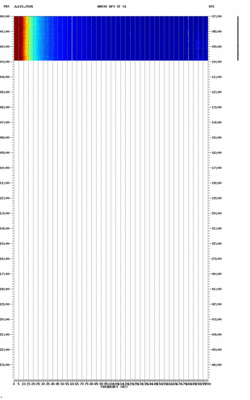 spectrogram thumbnail
