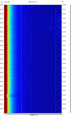 spectrogram thumbnail