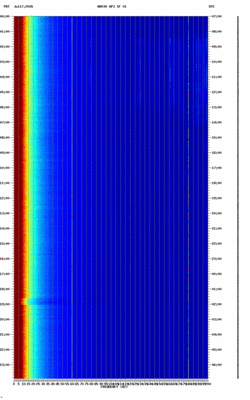 spectrogram thumbnail