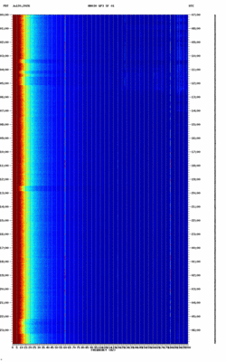 spectrogram thumbnail
