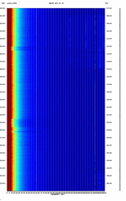 spectrogram thumbnail