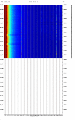 spectrogram thumbnail