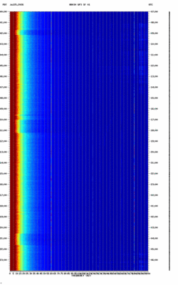 spectrogram thumbnail