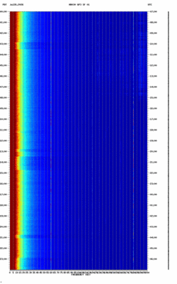 spectrogram thumbnail