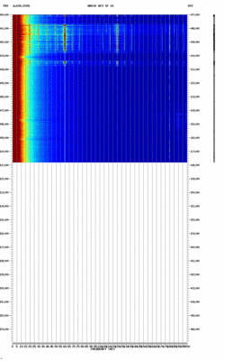 spectrogram thumbnail