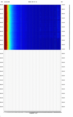 spectrogram thumbnail