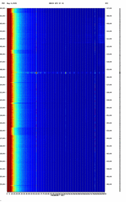 spectrogram thumbnail