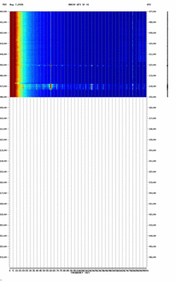 spectrogram thumbnail