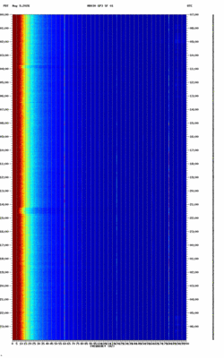 spectrogram thumbnail