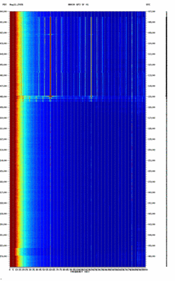 spectrogram thumbnail