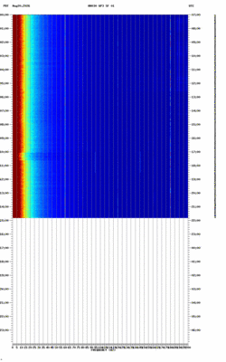 spectrogram thumbnail