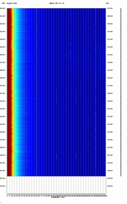 spectrogram thumbnail