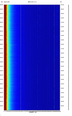 spectrogram thumbnail