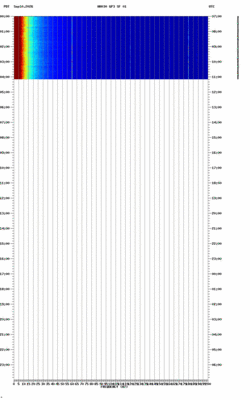 spectrogram thumbnail