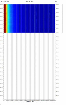 spectrogram thumbnail