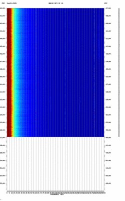 spectrogram thumbnail