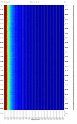 spectrogram thumbnail