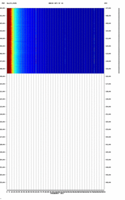 spectrogram thumbnail