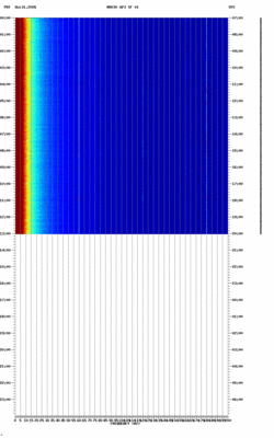 spectrogram thumbnail