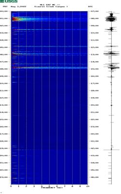 spectrogram thumbnail