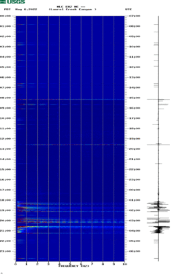 spectrogram thumbnail