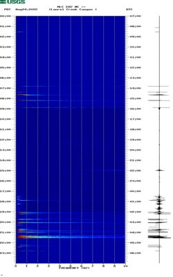 spectrogram thumbnail