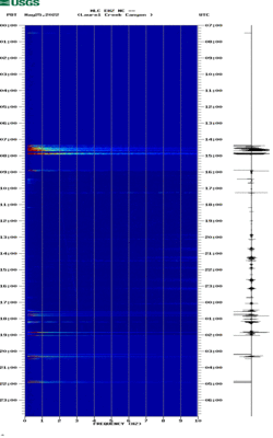 spectrogram thumbnail
