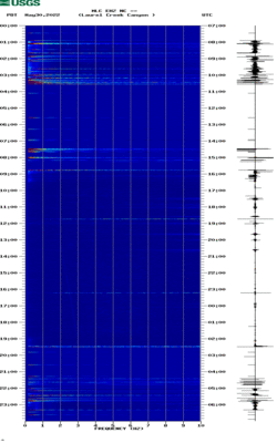 spectrogram thumbnail