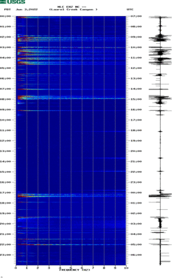 spectrogram thumbnail
